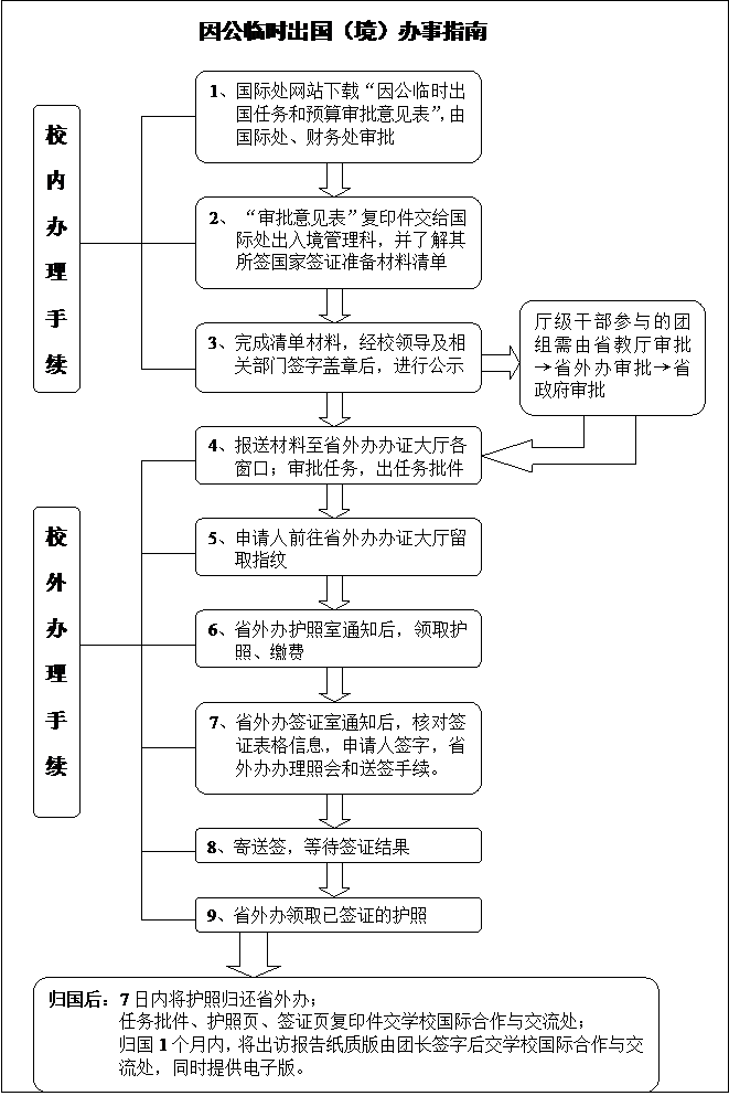 英国威廉希尔公司